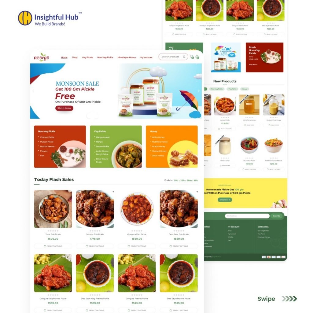 Portfolio - Insightful Hub